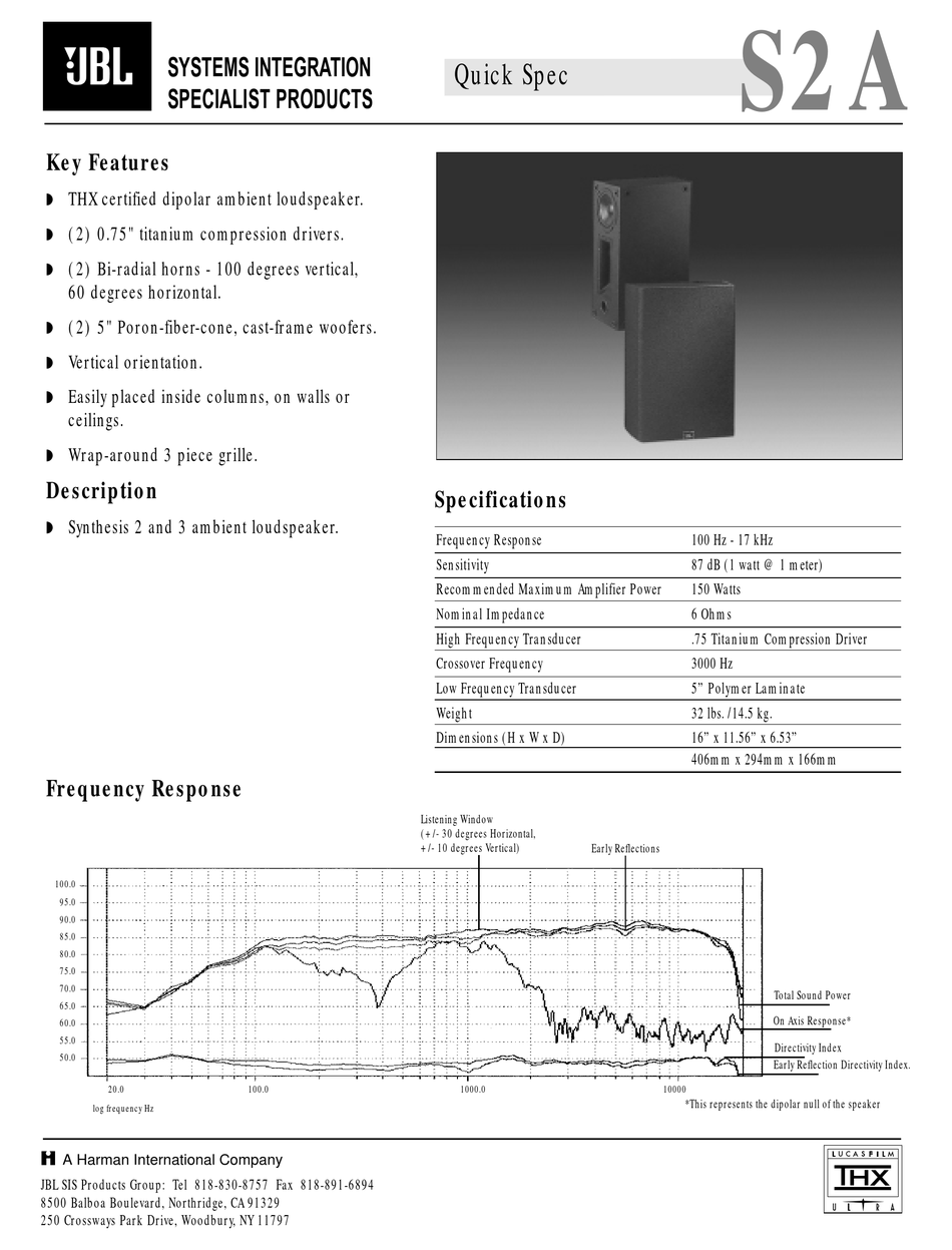 jbl synthesis s2a