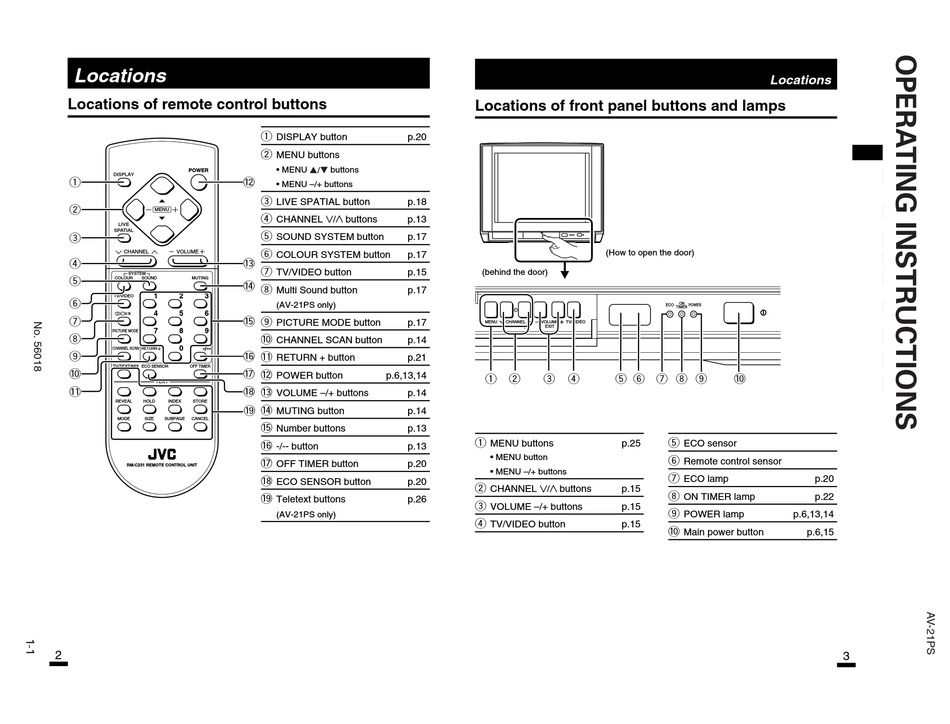 JVC 56018 REMOTE CONTROL MANUAL Pdf Download ManualsLib