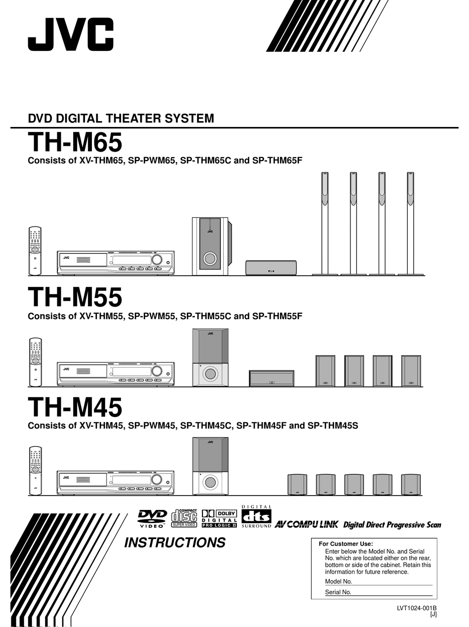 JVC TH-M45 INSTRUCTION Pdf Download | ManualsLib