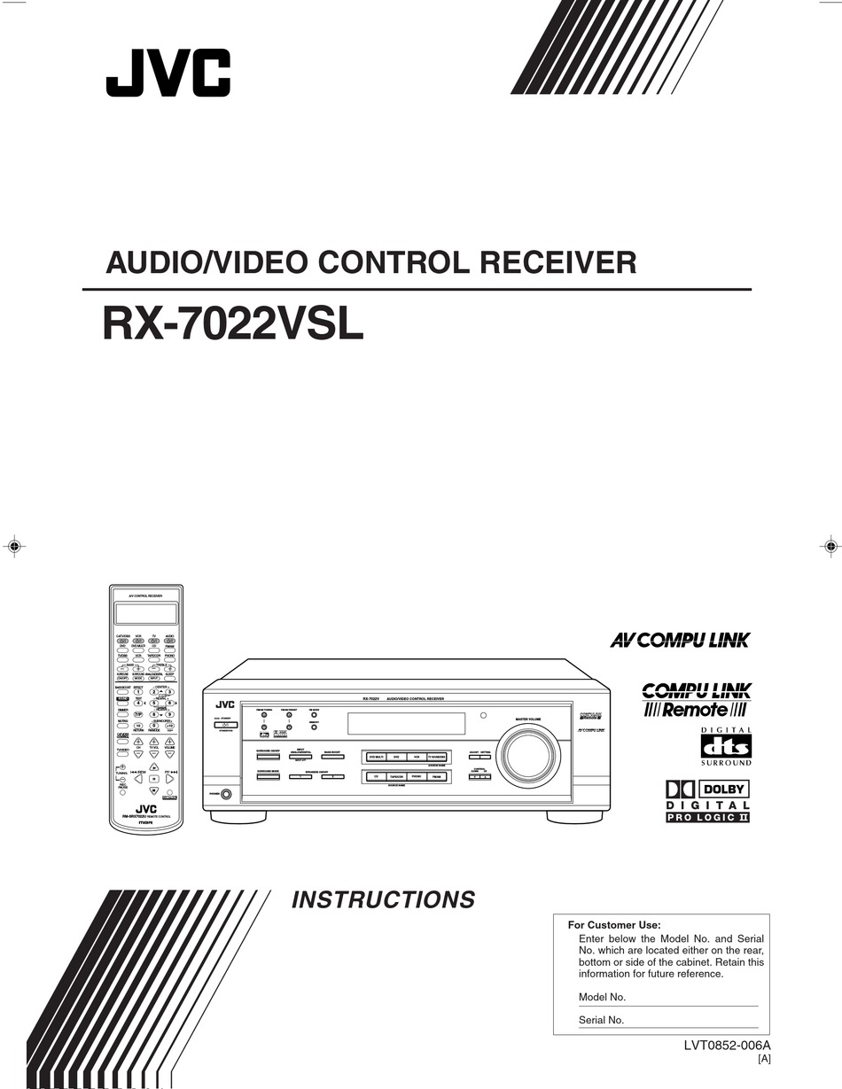 Jvc Rx 7022vsl Instructions Manual Pdf Download Manualslib
