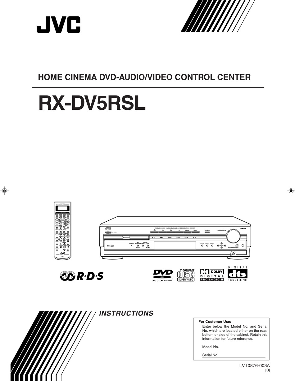 JVC RX-DV5RSL INSTRUCTIONS MANUAL Pdf Download | ManualsLib