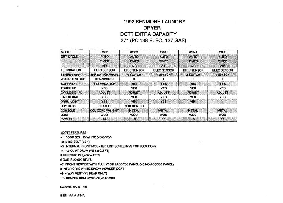 kenmore-clothes-dryer-specifications-pdf-download-manualslib