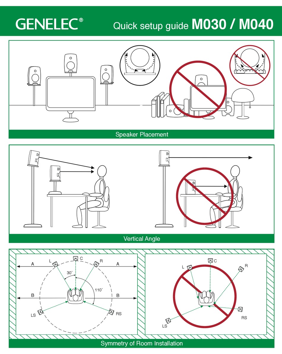 GENELEC M030 QUICK SETUP MANUAL Pdf Download ManualsLib