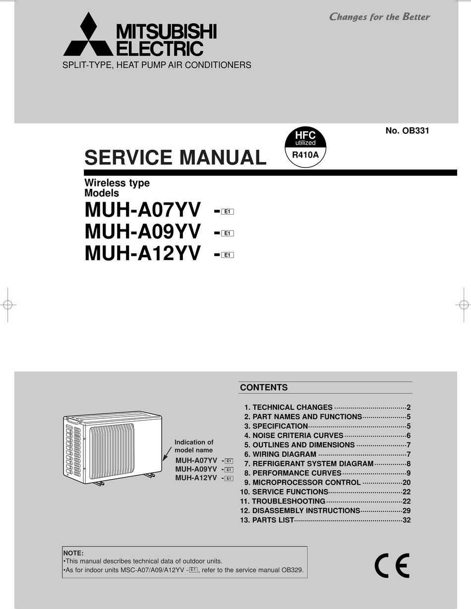 Muh 09rv mitsubishi