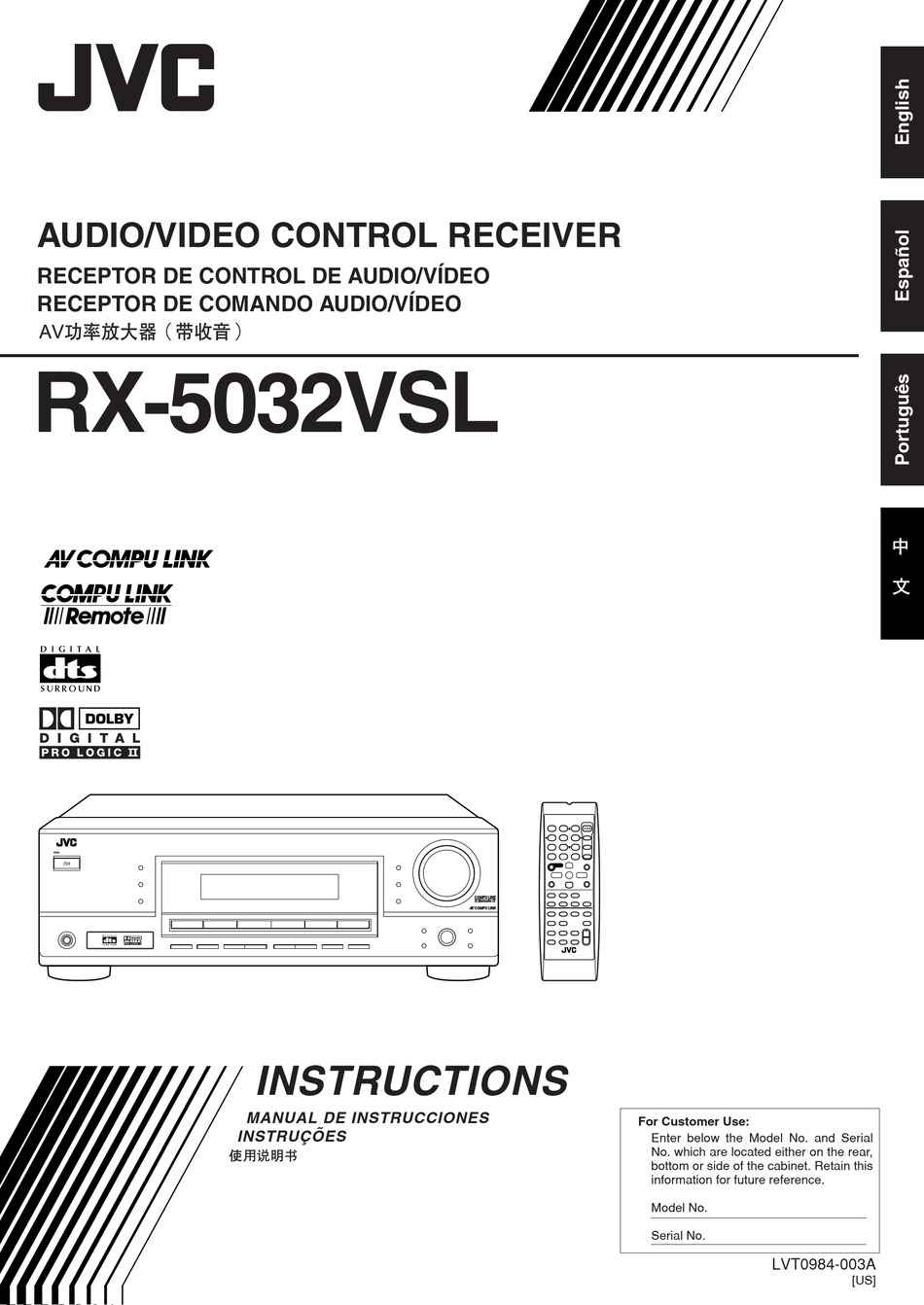 JVC RX5032VSL INSTRUCTIONS FOR USE MANUAL Pdf Download ManualsLib