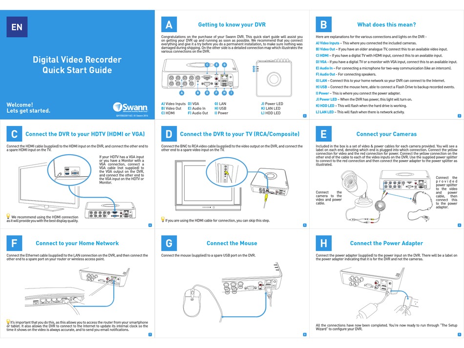SWANN DVR41500 QUICK START MANUAL Pdf Download ManualsLib
