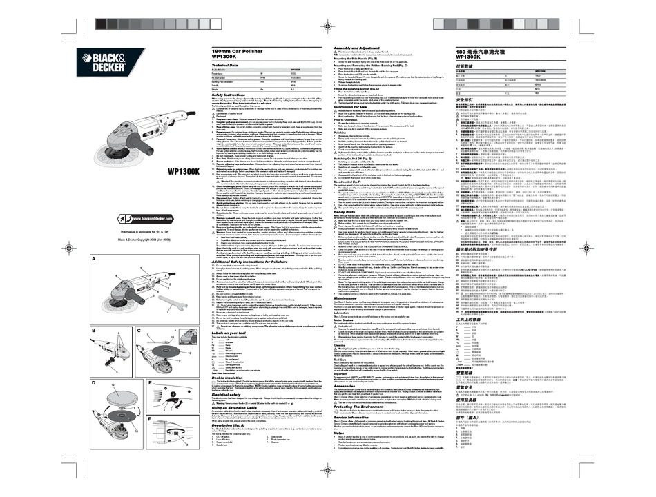 BLACK & DECKER WP1300K USER MANUAL Pdf Download | ManualsLib