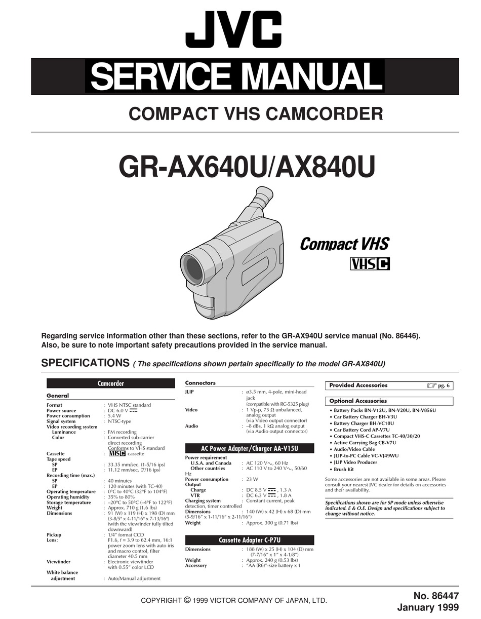 JVC GRAX640U SERVICE MANUAL Pdf Download ManualsLib