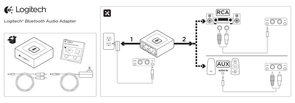 Logitech Bt Quick Start Manuals Pdf Download Manualslib