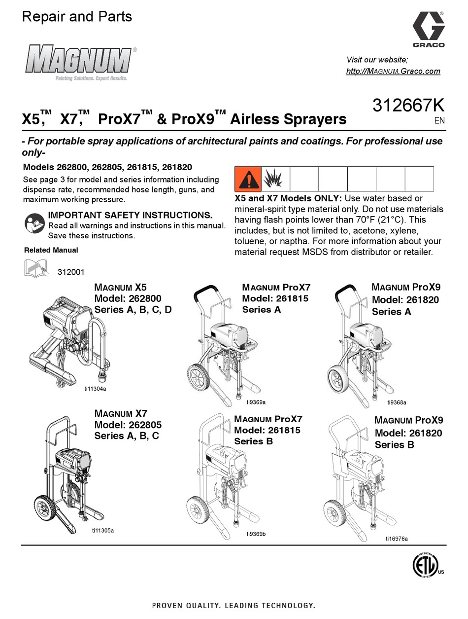 GRACO MAGNUM X5 REPAIR AND PARTS MANUAL Pdf Download | ManualsLib