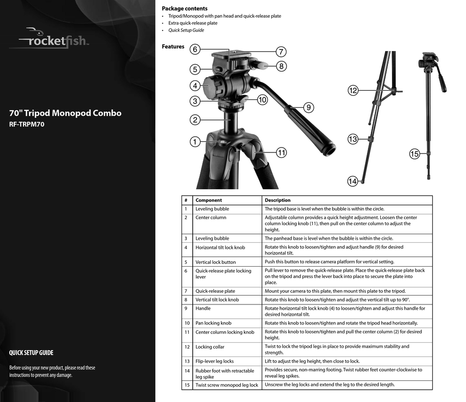 rocketfish monopod