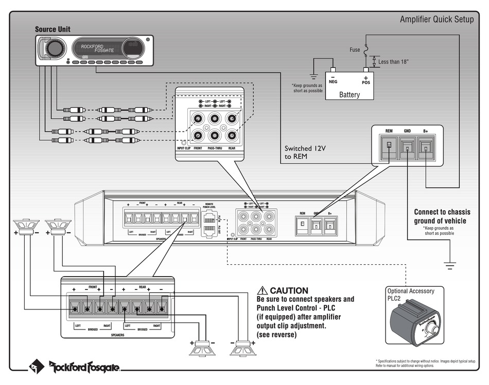 ROCKFORD FOSGATE PUNCH SERIES QUICK SETUP Pdf Download | ManualsLib