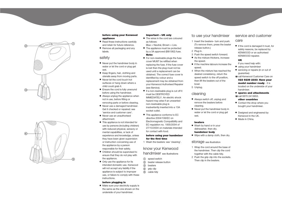 KENWOOD HM220 INSTRUCTIONS Pdf Download ManualsLib