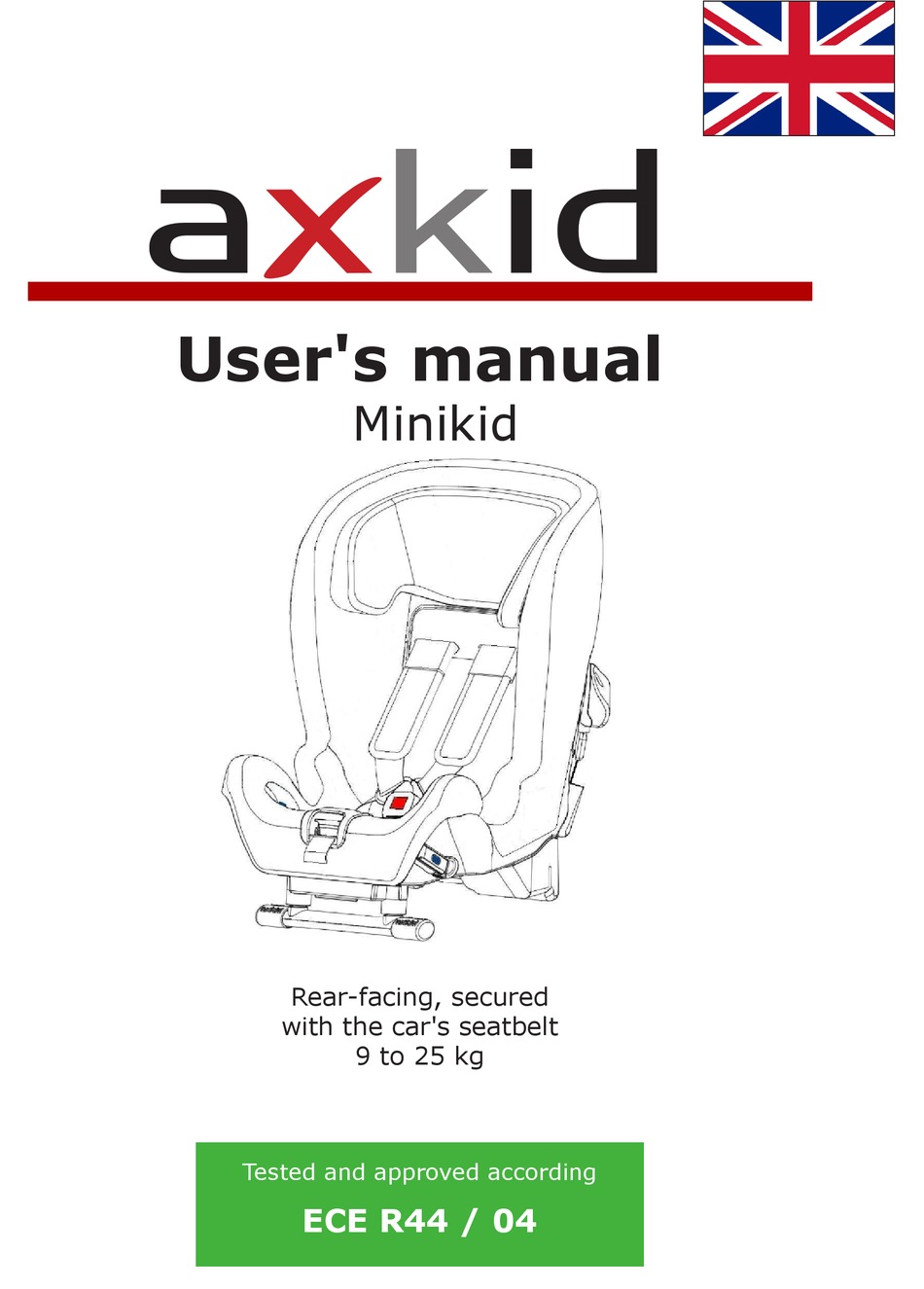 axkid wolmax installation