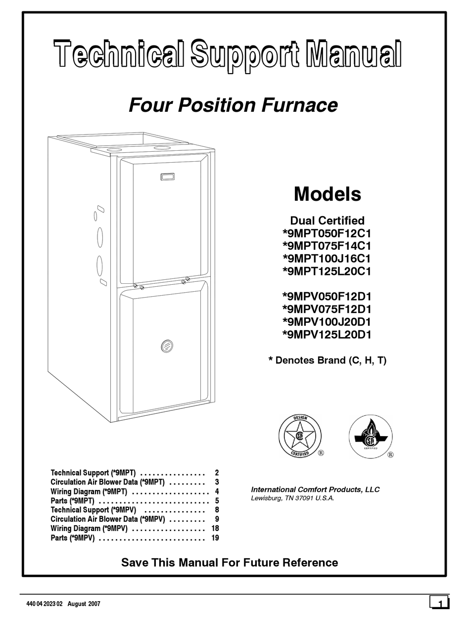 ICP C9MPT050F12C1 TECHNICAL SUPPORT MANUAL Pdf Download | ManualsLib