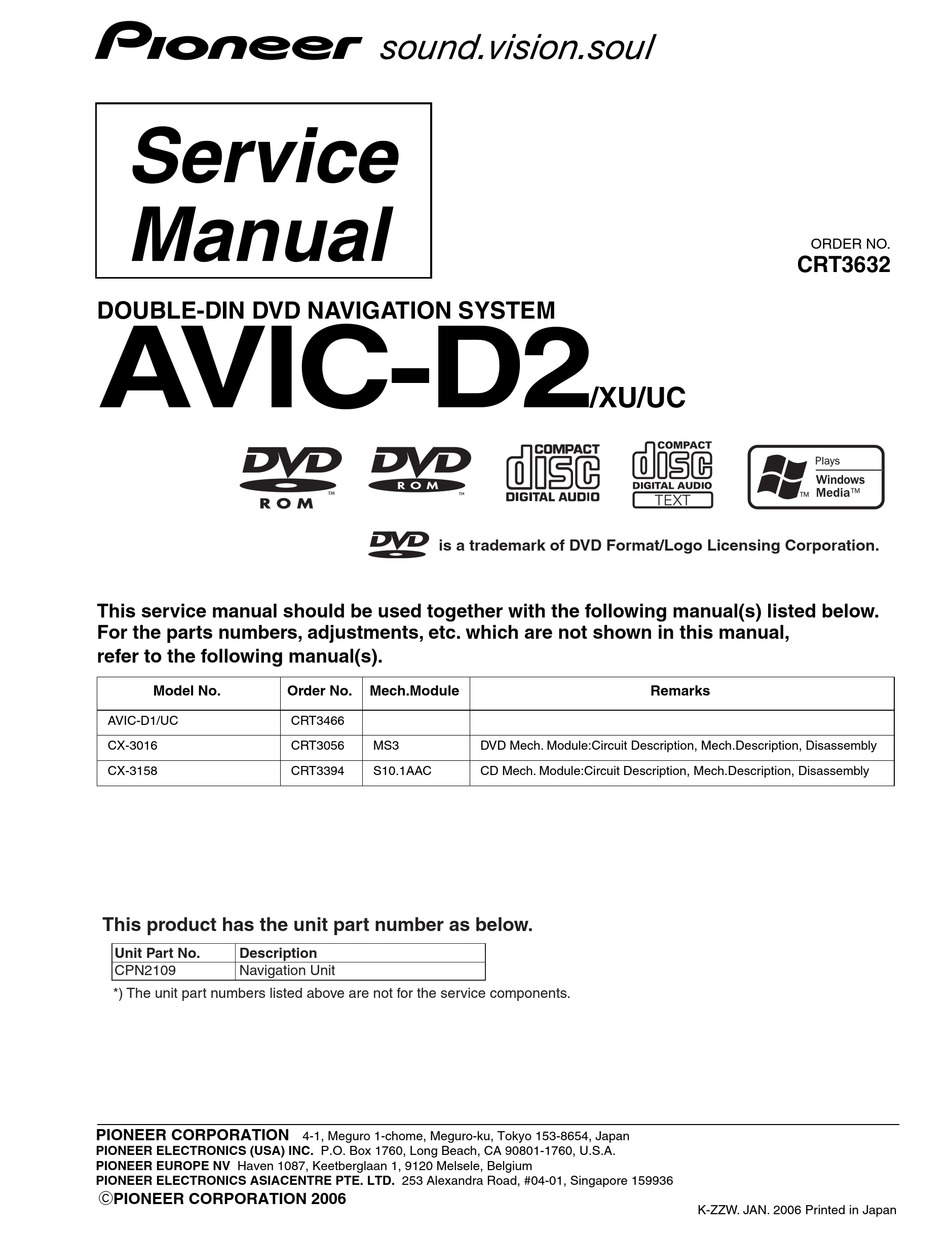 PIONEER AVIC-D2 SERVICE MANUAL Pdf Download | ManualsLib