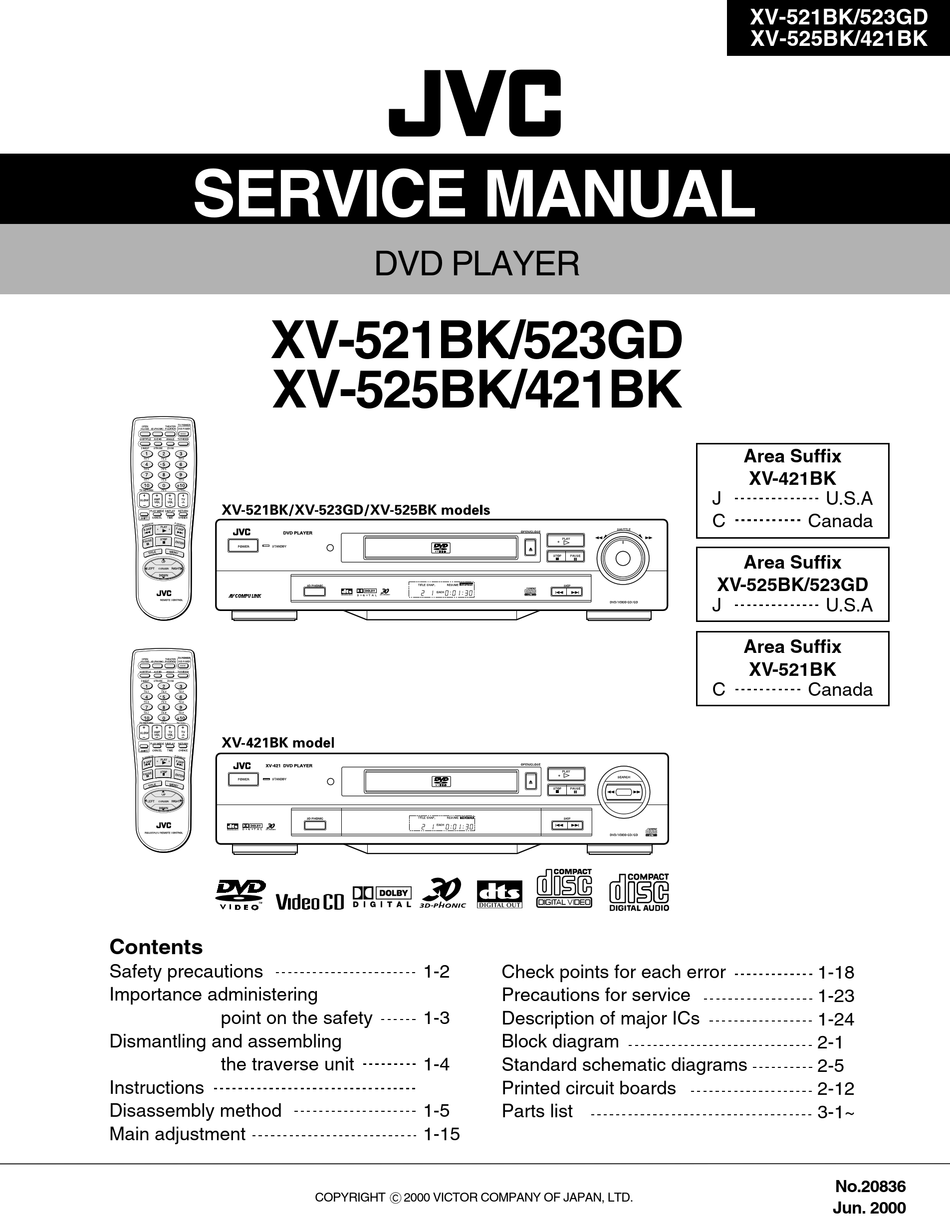 Jvc Xv 521bk Service Manual Pdf Download Manualslib