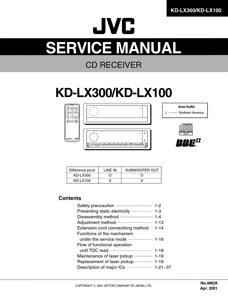 JVC KDLX300 SERVICE MANUAL Pdf Download ManualsLib