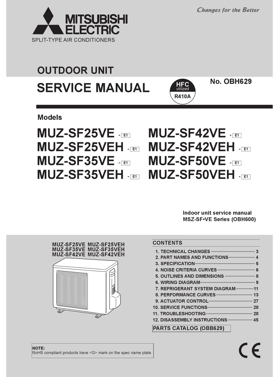 Mitsubishi Electric Muz Sf25ve E1 Service Manual Pdf Download Manualslib