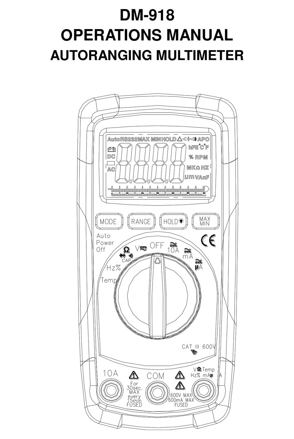 Reliable PDI Test Blueprint