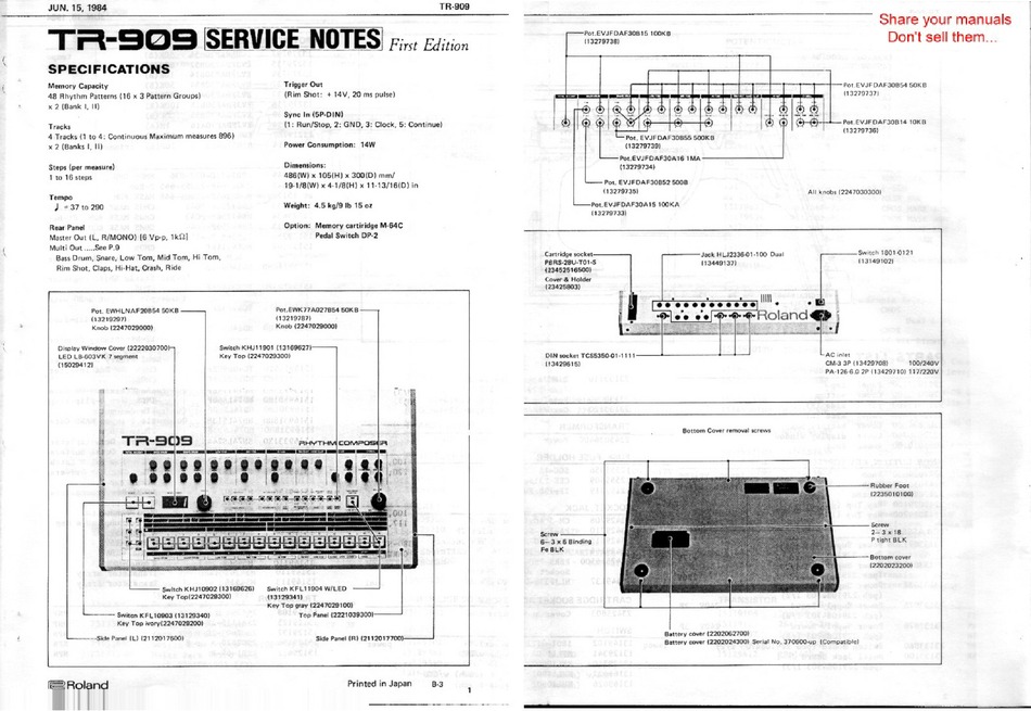 Roland Tr 909 Service Notes Pdf Download Manualslib