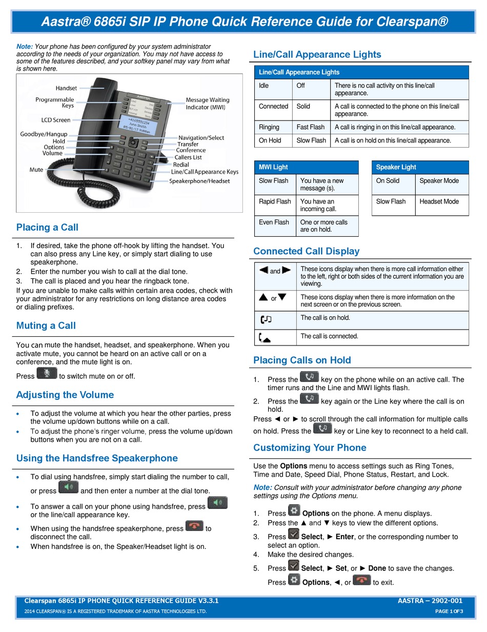 AASTRA 6865I QUICK REFERENCE MANUAL Pdf Download | ManualsLib