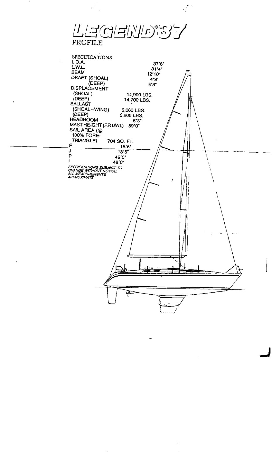 Hunter Legend 37 Owner S Manual Pdf Download Manualslib