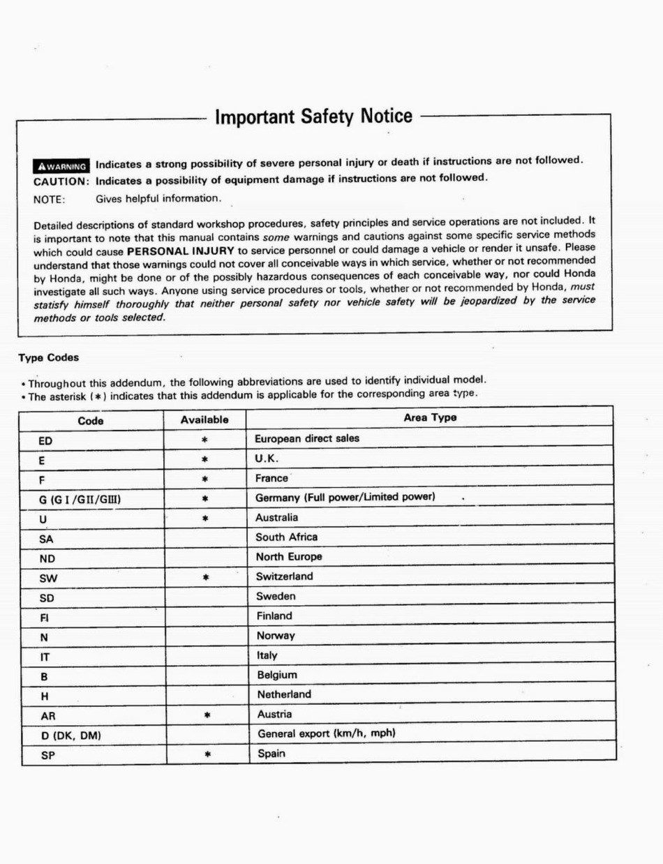 Honda Cb750f2 Service Manual Pdf Download Manualslib