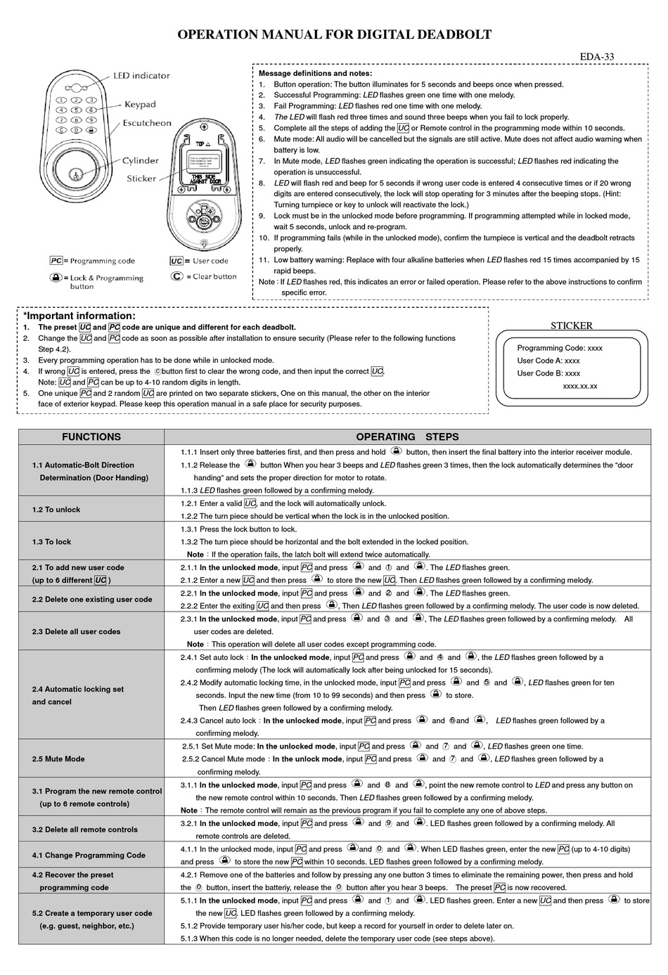 copper-creek-eda-33-operation-manual-pdf-download-manualslib