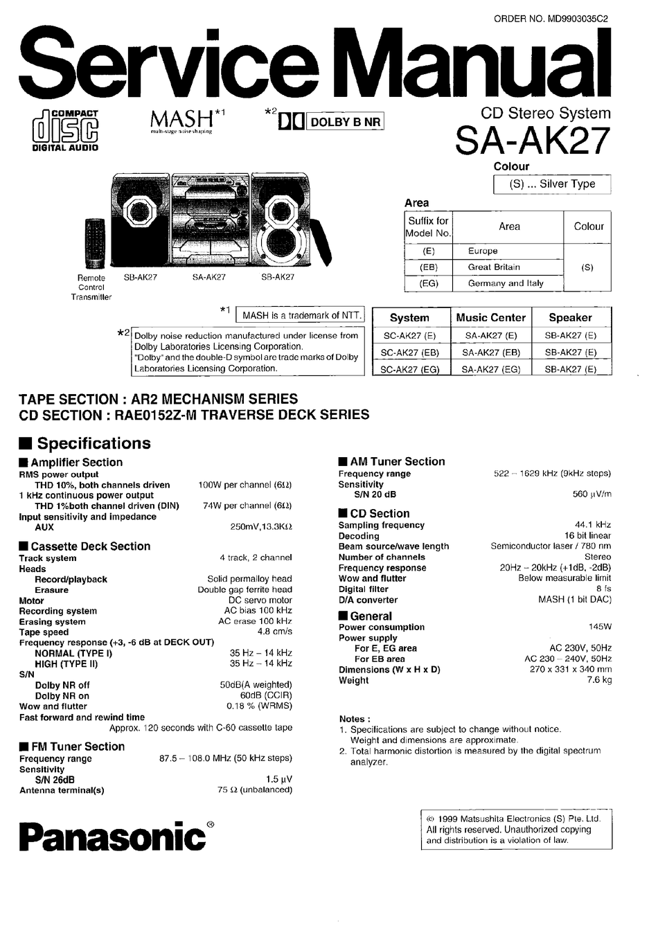 PANASONIC SA-AK27 SERVICE MANUAL Pdf Download | ManualsLib