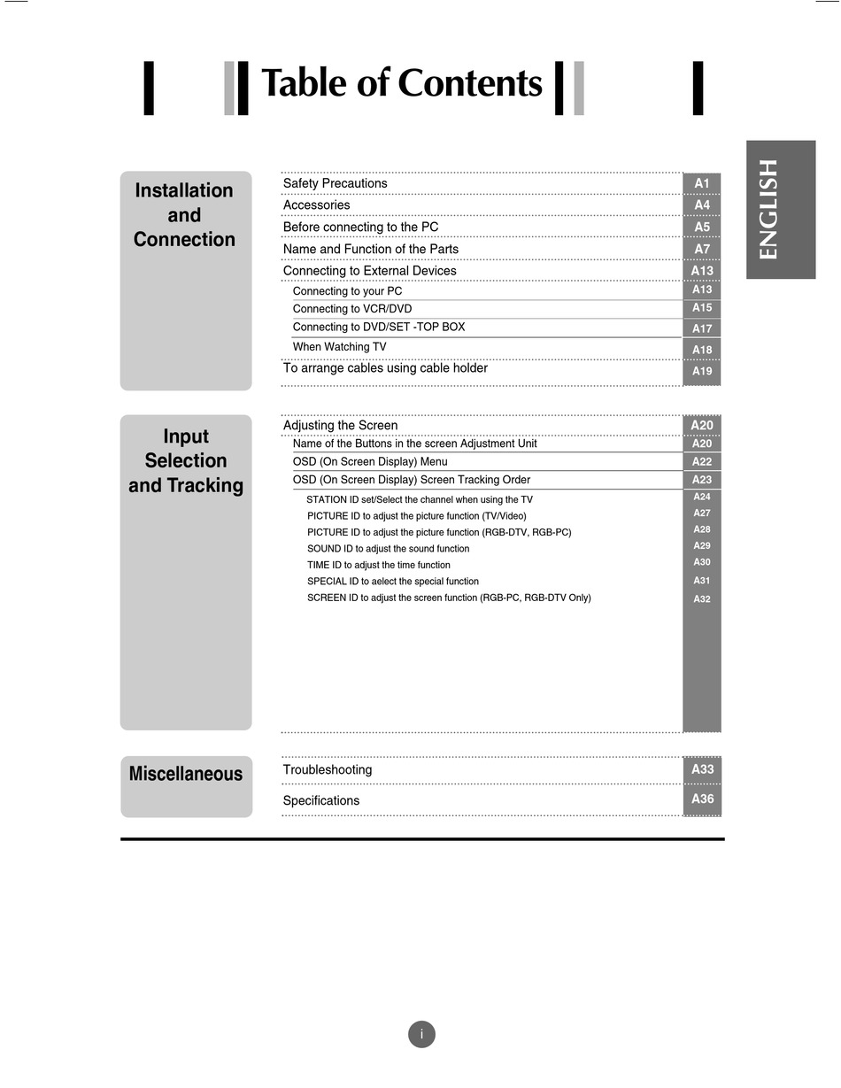 lg flatron e2350v service manual lg flatron e2350v service manual
