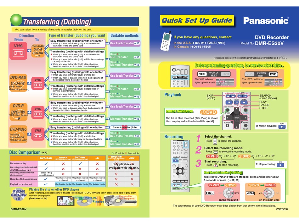 PANASONIC DMR-ES30V QUICK SETUP MANUAL Pdf Download | ManualsLib