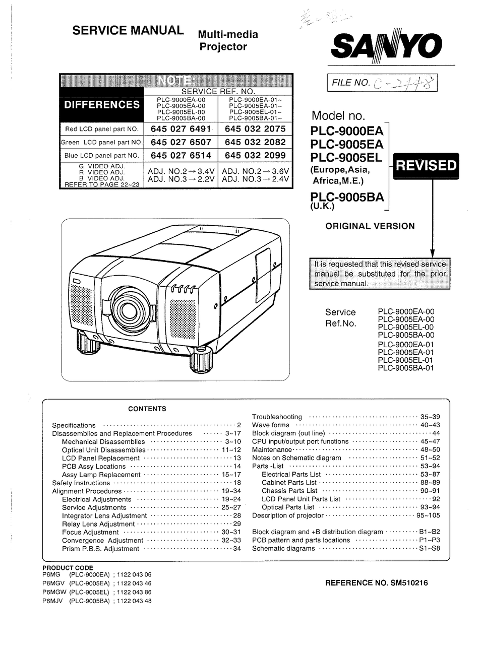 SANYO PLC-9000EA SERVICE MANUAL Pdf Download | ManualsLib