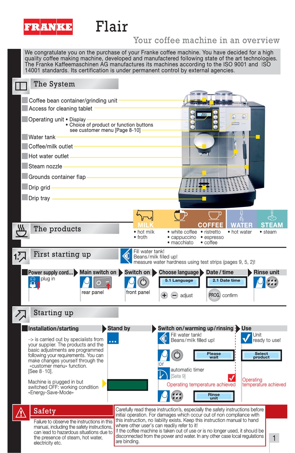 FRANKE FLAIR USER MANUAL Pdf Download 