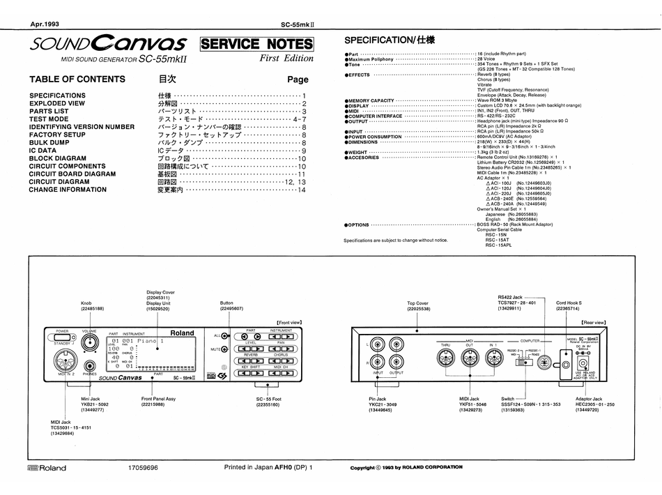 ROLAND SOUND CANVAS SC-55MKII SERVICE NOTES Pdf Download | ManualsLib