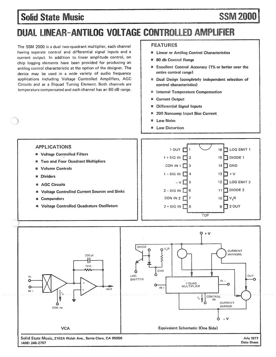 SSM Sample Questions