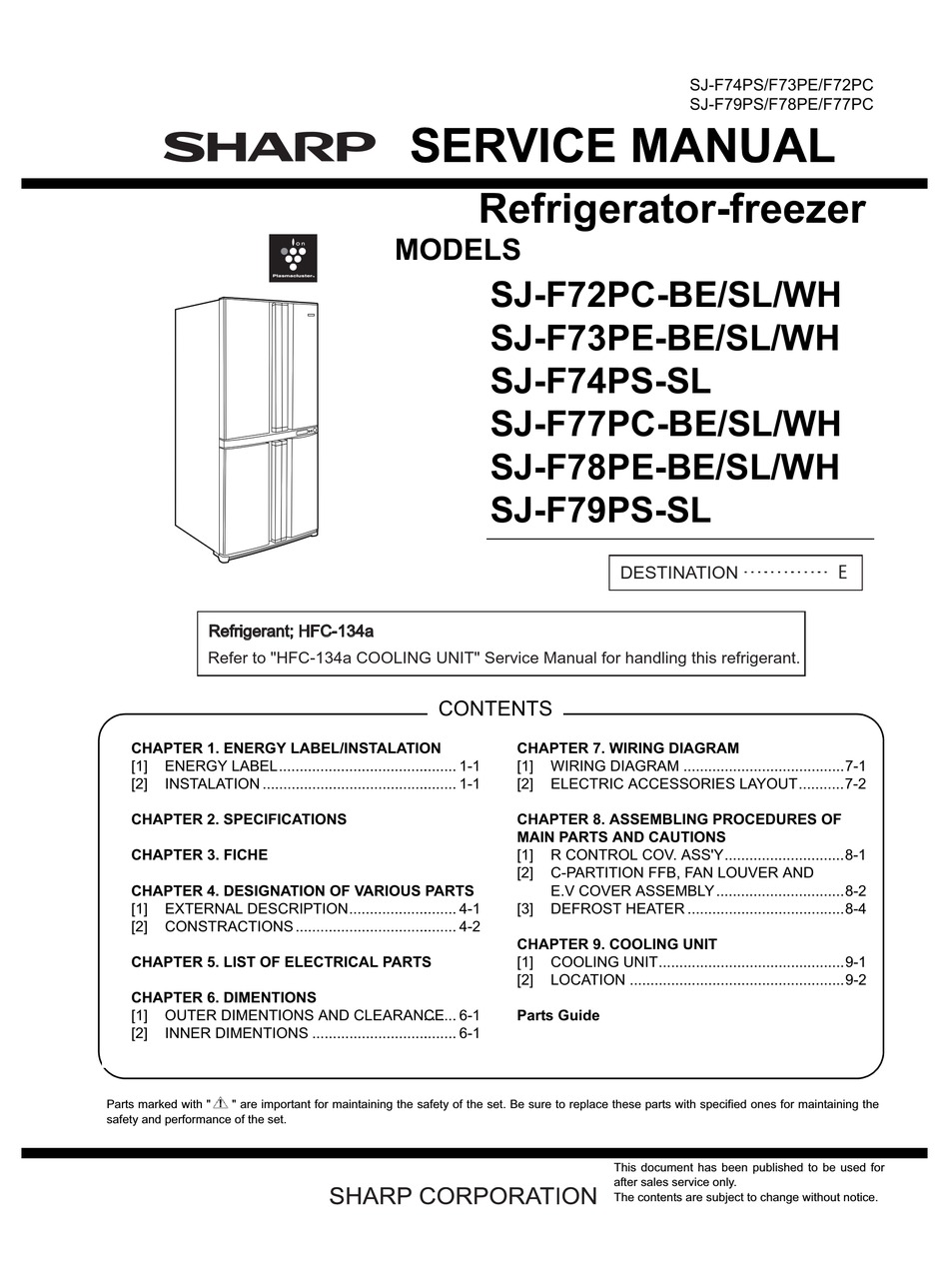 SHARP SJ-F79PS-SL SERVICE MANUAL Pdf Download | ManualsLib