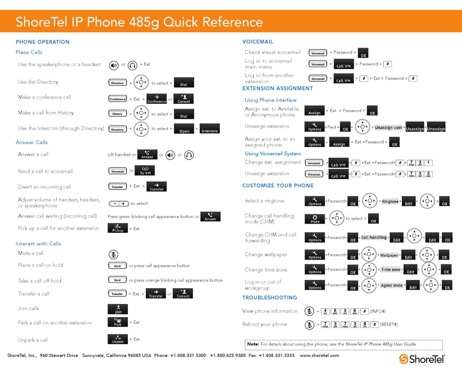 SHORETEL 485G QUICK REFERENCE Pdf Download | ManualsLib