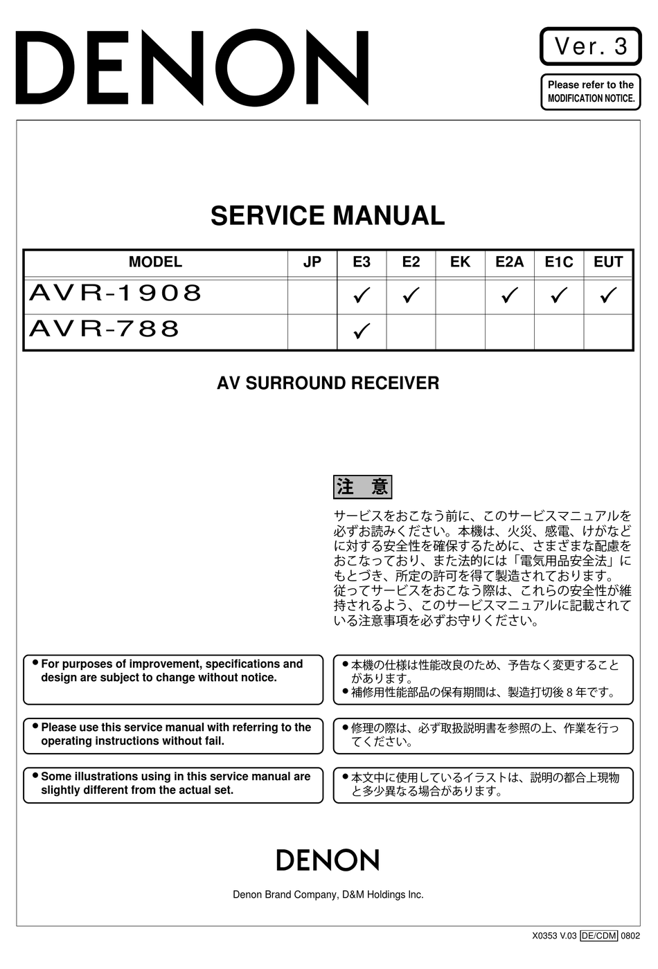 Bedienungsanleitung-Operating Instructions für Denon AVR-1908 