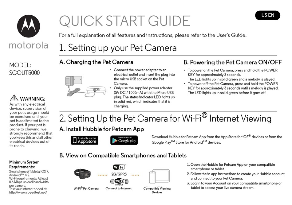 MOTOROLA SCOUT5000 QUICK START MANUAL Pdf Download | ManualsLib