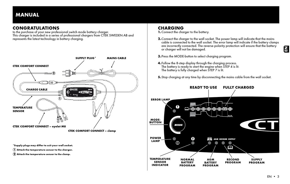 Ctek Mxs 10 Manual Pdf Download Manualslib