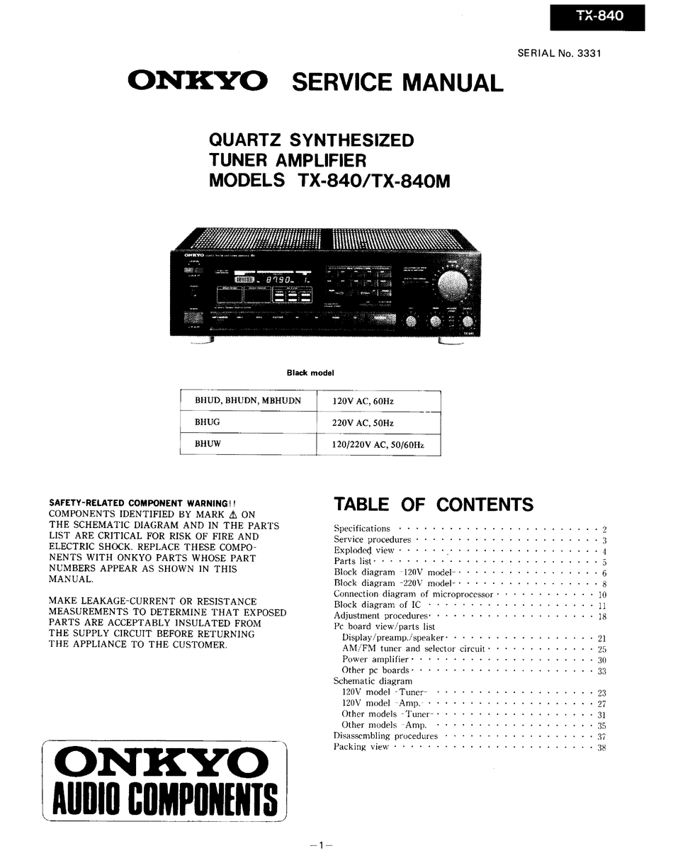 ONKYO TX840 SERVICE MANUAL Pdf Download ManualsLib