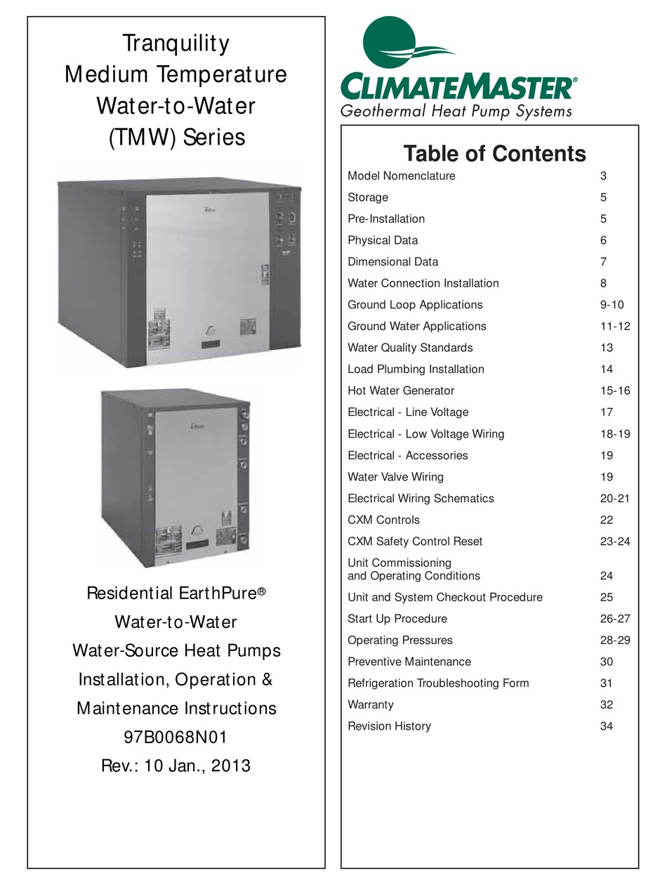 CLIMATEMASTER TMW036 INSTALLATION, OPERATION & MAINTENANCE INSTRUCTIONS