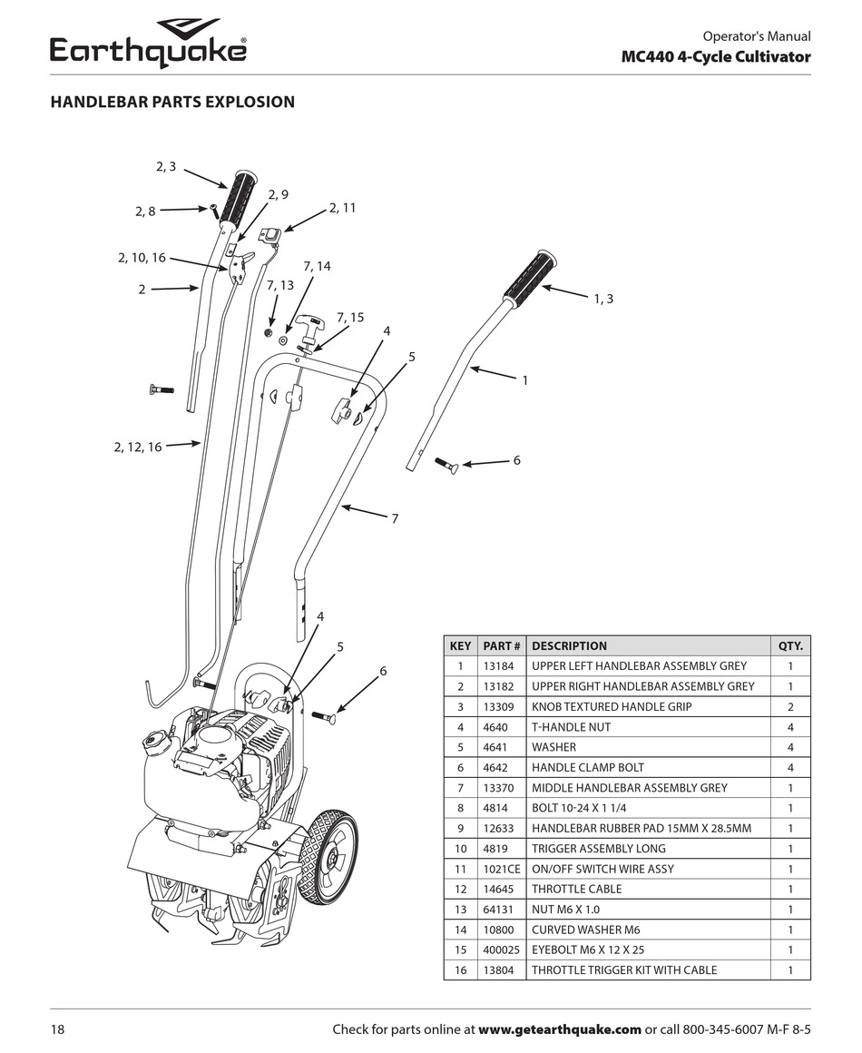 EARTHQUAKE MC440 OPERATOR'S MANUAL Pdf Download | ManualsLib