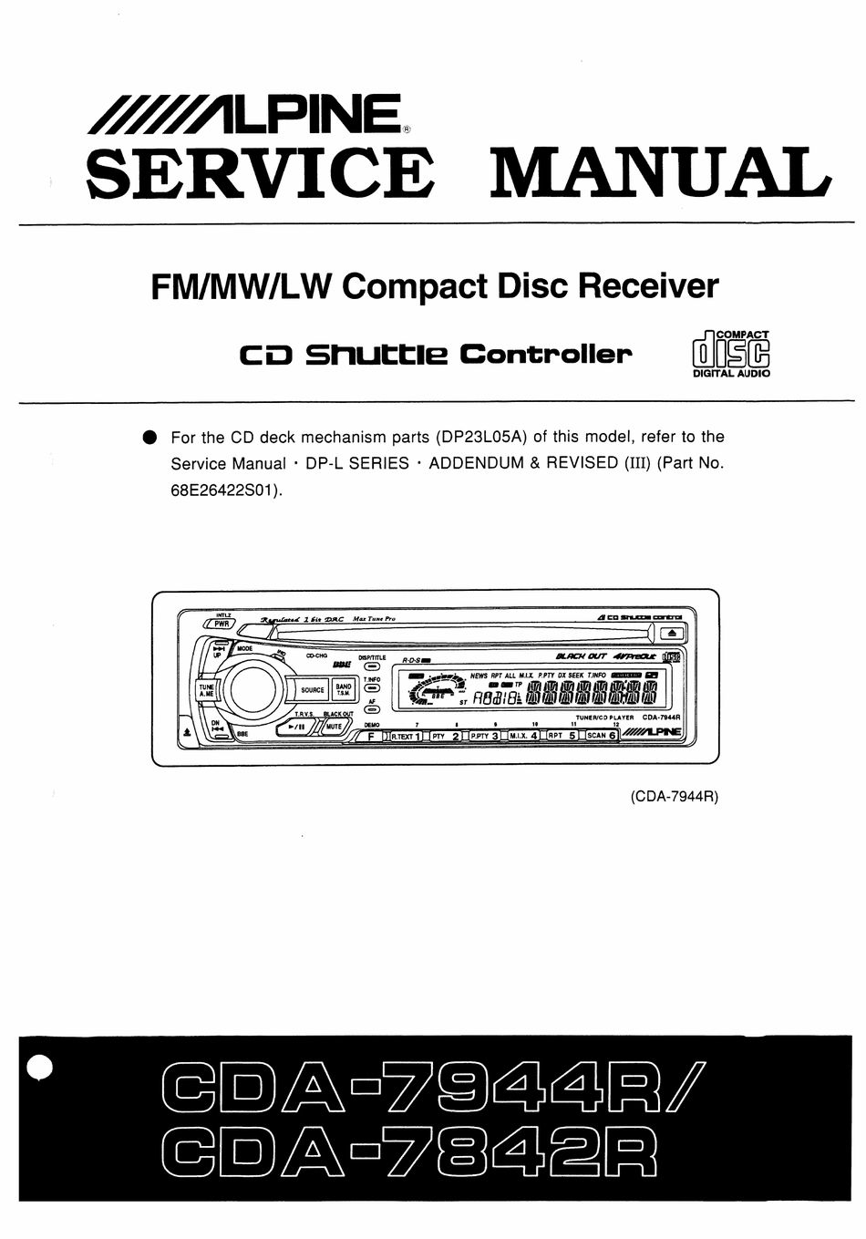ALPINE CDA-7842R SERVICE MANUAL Pdf Download | ManualsLib