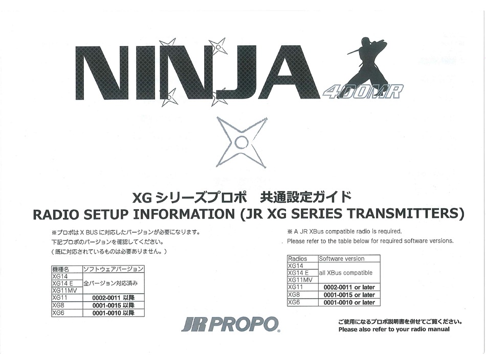 Ninja 400mr 