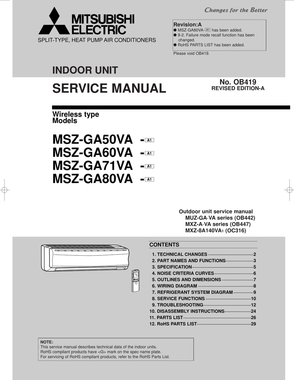 MITSUBISHI ELECTRIC MSZ-GA50VA SERVICE MANUAL Pdf Download 