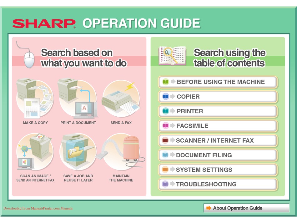 Sharp Mx 2301n Operation Manual Pdf Download Manualslib