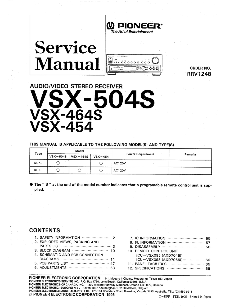 PIONEER VSX-504S SERVICE MANUAL Pdf Download | ManualsLib