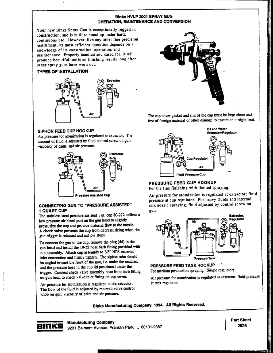 BINKS HVLP 2001 OPERATION, MAINTENANCE AND CONVERSION Pdf Download ...